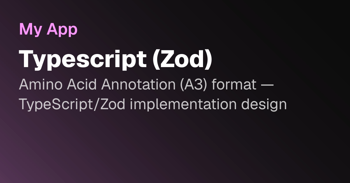 Zod Typescript Examples Code Typescript (Zod)